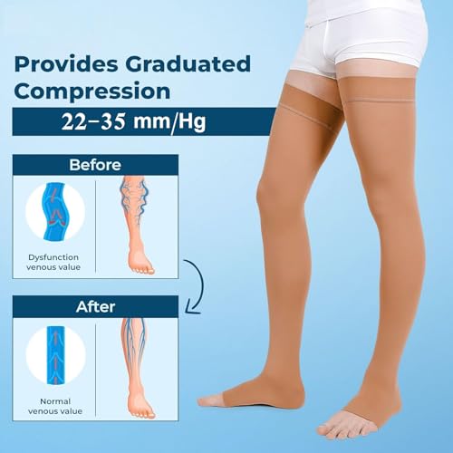 EZYFIT Imported Class II Cotton Compression Stockings Above Knee for Varicose Veins | Varicose Veins Stockings For Men and Women | 22-35mm/Hg (Large) - Image 4