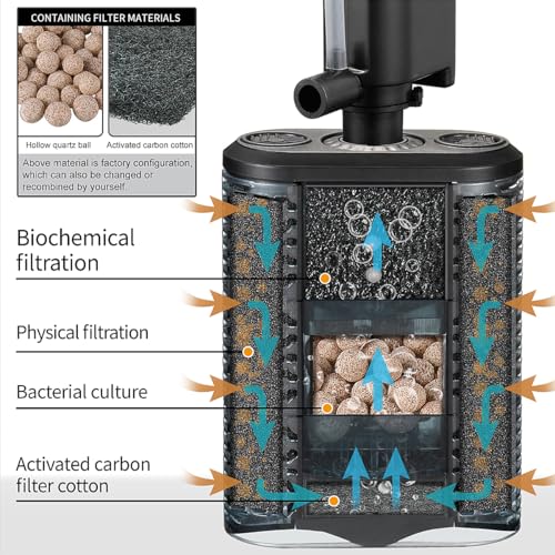 Carefree Fish Aquarium Small Sponge Filter for 3~15Gal Fish Tank Quiet for Saltwater and Freshwater with Biochemical Filtration Balls and Biochemical Filtration Sponge - Image 2