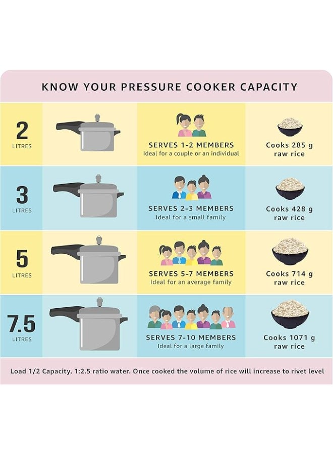 Pigeon Aluminium Pressure Cooker 5Lts with outer lid - Image 3