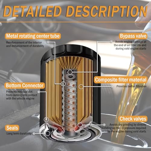 Kefly 15208AA21A Oil Filters fits for Subaru 2013-2025 Outback & Legacy, 2012-2025 Impreza, 2011-2025 Forester, 2016-2025 Crosstrek, 2013-2025 XV Crosstrek, 2019-2025 Ascent Replaces 15208AA160 (3 Pack) - Image 5