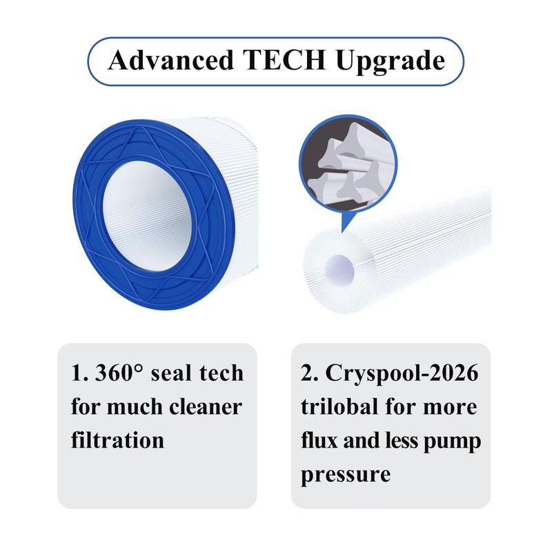 CryspoolÂ® 09031 Compatible with Clean & Clear CCRP150, CC150, R173216, Posi-Clear PXCRP 150, PAP150, 59054300, 160317, 160355, 160352, C-9415, 150 Sq. Ft Pool Filter Cartridge, 1 Pack - Image 2
