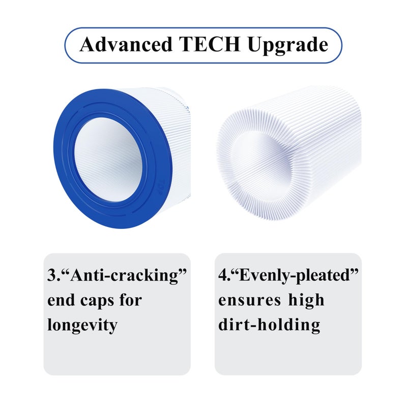 CryspoolÂ® 09031 Compatible with Clean & Clear CCRP150, CC150, R173216, Posi-Clear PXCRP 150, PAP150, 59054300, 160317, 160355, 160352, C-9415, 150 Sq. Ft Pool Filter Cartridge, 1 Pack - Image 3