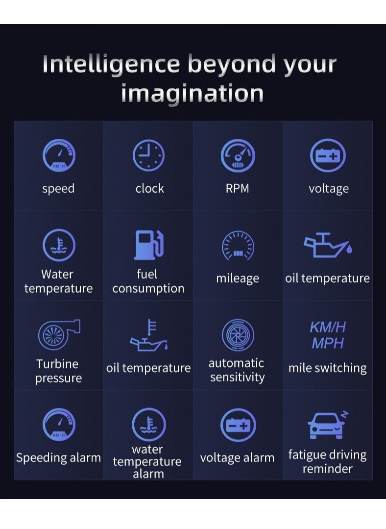 جولف لينك - GULFLINK يعرض شاشة HUD عداد سرعة السيارة F9.0 - Image 1