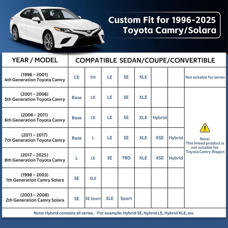 Holthly 10 Layers Car Cover for Toyota Camry (1996-2025) - Waterproof All Weather Protection - Image 3