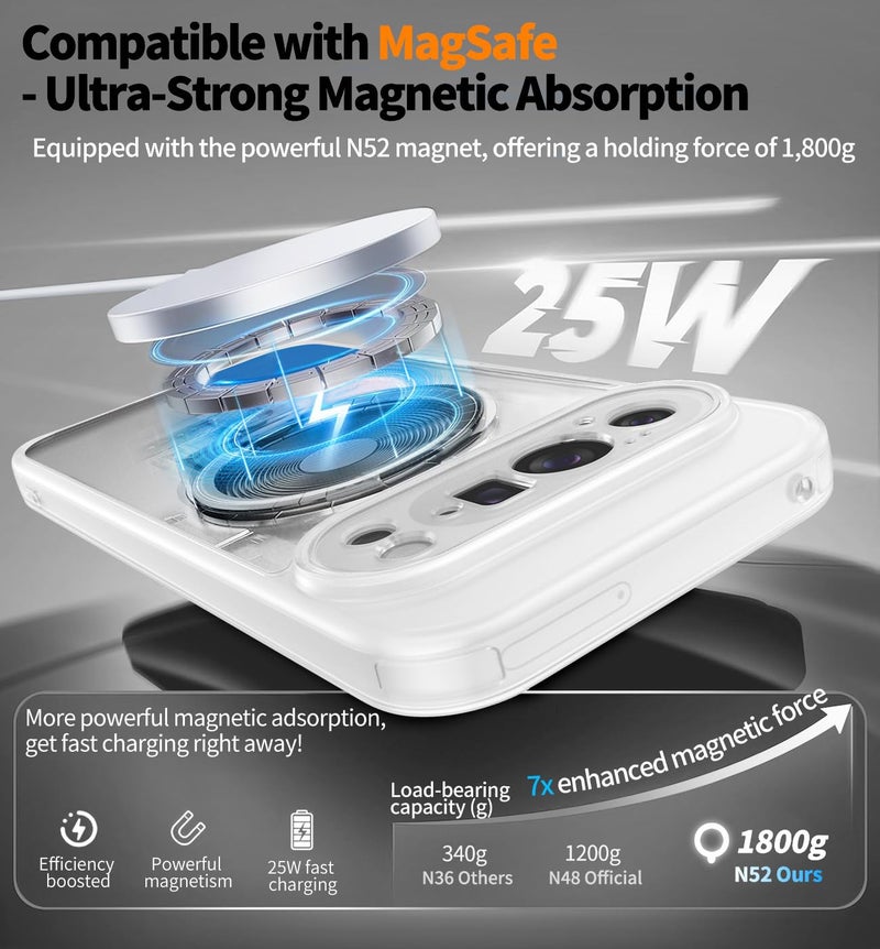WASTROYAL ã€360Â°Spin Magnetic Standã€‘ Case for Pixel 10 Pro XLã€Fit for MagSafe & Pixelsnapã€‘ Cover with Ring Holderã€Crystal Clearã€‘ Camera Protection Phone Google 10 Pro XL Cases - Clear - Image 5