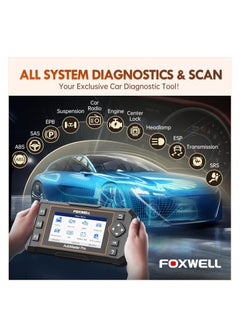 Foxwell FOXWELL NT624 Elite Automotive OBD2 Scanner Full-System Car Code Reader Diagnostic Scan Tool with Oil Light Reset and EPB Service Functions  Warranty 2 Years  - Image 4