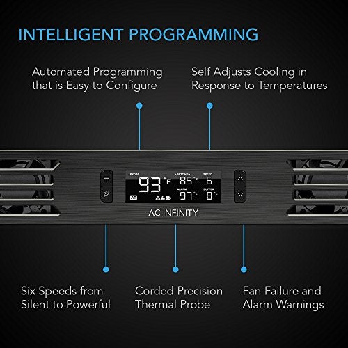 AC Infinity CLOUDPLATE T6, Rack Mount Fan 1U, Front Exhaust Airflow, for Cooling AV, Home Theater, Network 19” Racks - Image 3