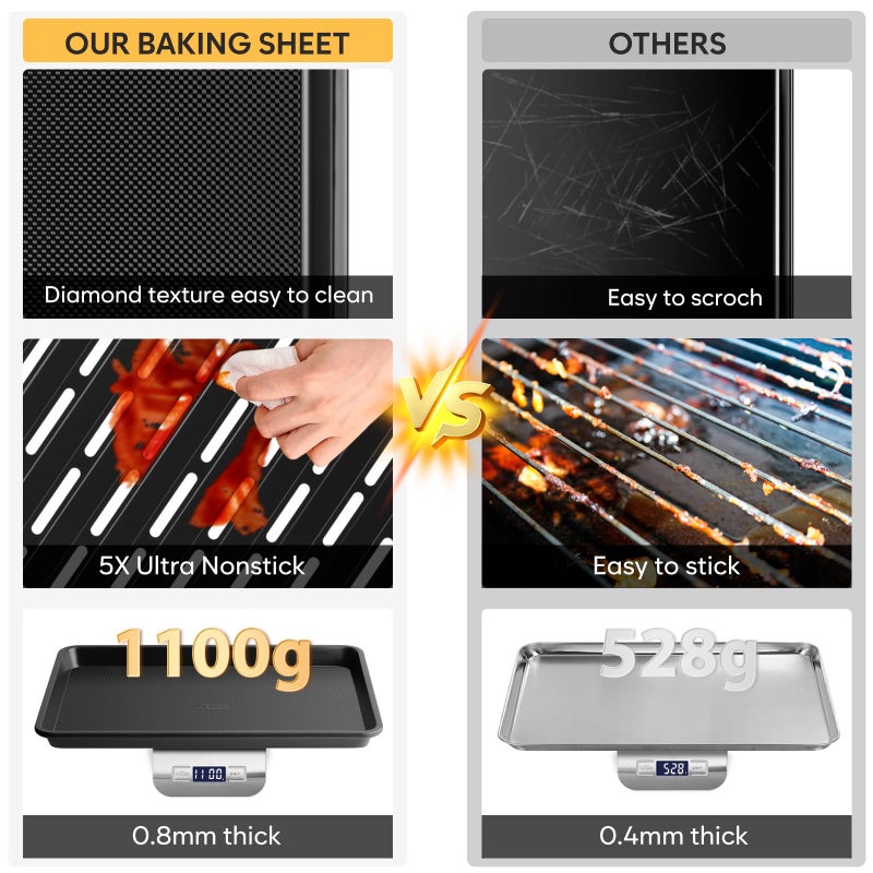 Fire More Cookie Sheets for Baking with Cooling Rack Set of 4, 0.8mm Thick Heavy Duty Nonstick Baking Sheets for Air Fryer, Half/Quarter/Jelly Roll Pans for Oven, Oven Trays with Diamond Texture - Image 5