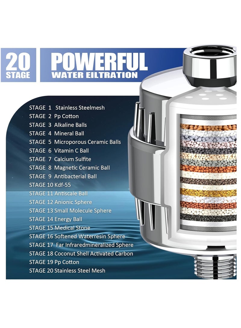 McDou Shower Filter,20 Stage High Output Showerhead Filter for Hard Water-Remove Chlorine and Fluoride-Universal Shower Water Filter with 2 Replaceable Filter Cartridges - Image 3