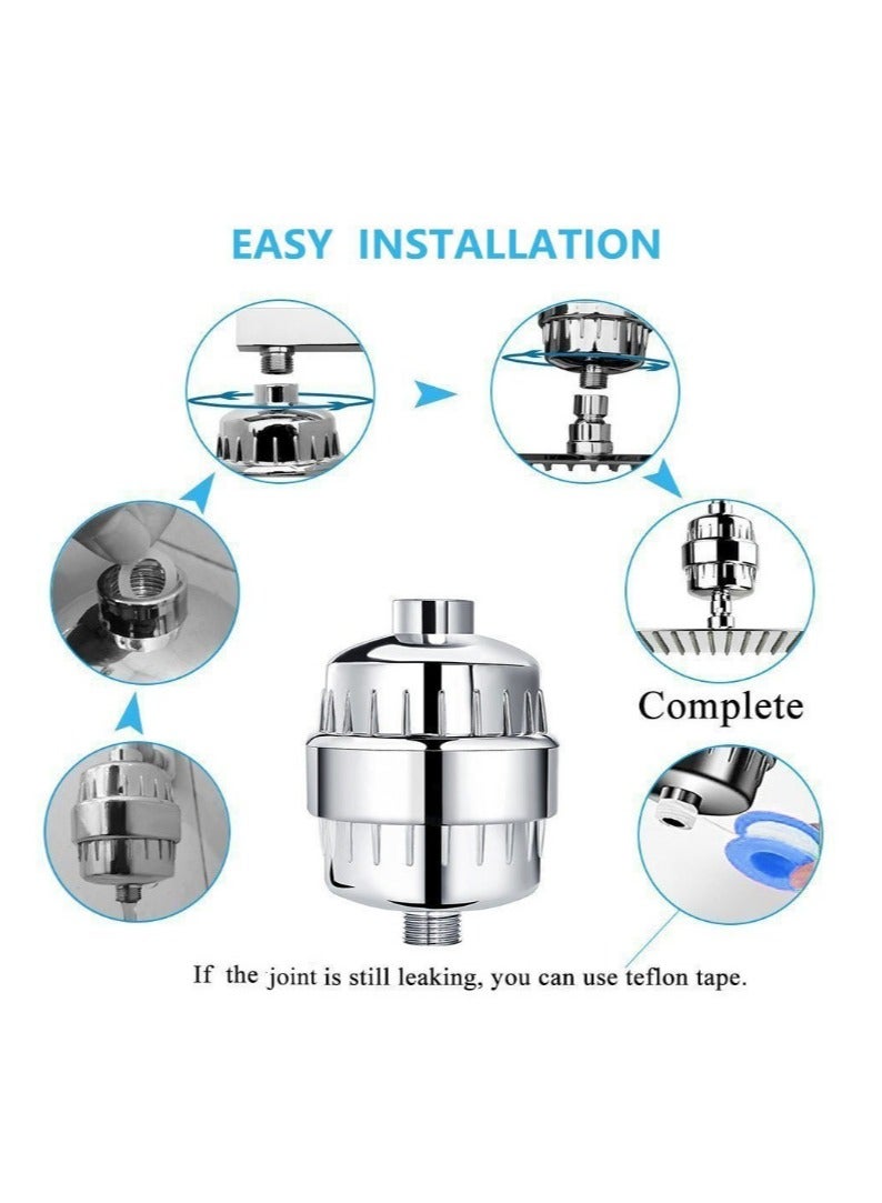 McDou Shower Filter,20 Stage High Output Showerhead Filter for Hard Water-Remove Chlorine and Fluoride-Universal Shower Water Filter with 2 Replaceable Filter Cartridges - Image 4