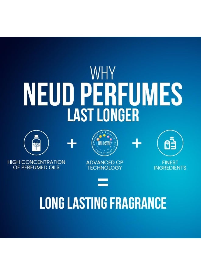 NEUD Luxury Pocket Perfumes for Men Long Lasting EDP - 6 Vials x 10ml Each - Image 5