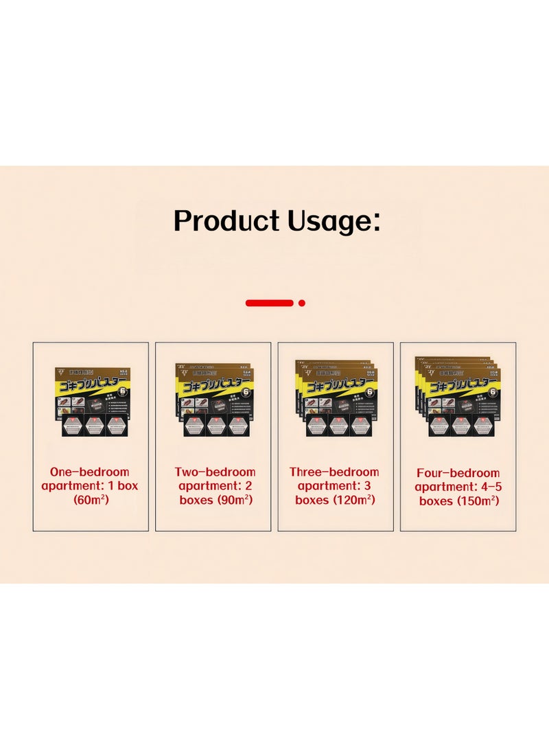 90-Day Long-Lasting Small Cockroach Bait - 6 Bait Stations - Image 4