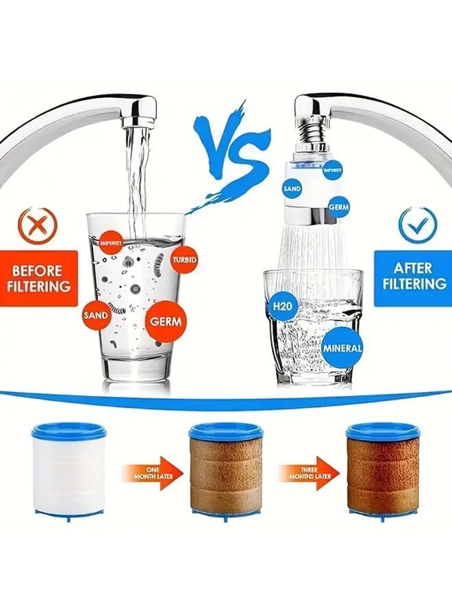 360 Rotating Faucet Aerator With Filter Removes Chlorine Fluoride Heavy Metals Softens Water - Image 3