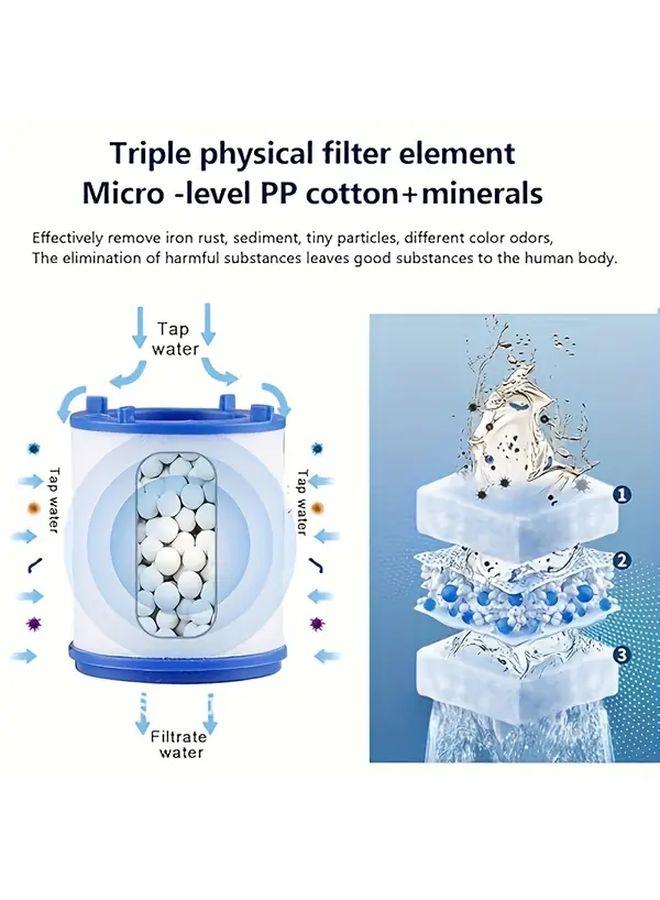 360 Rotating Faucet Aerator With Filter Removes Chlorine Fluoride Heavy Metals Softens Water - Image 5