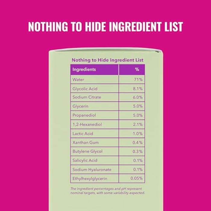 Good Molecules Overnight Exfoliating Treatment - Face Exfoliator with AHA & BHA Lightweight Formula - Pore Minimizer, Facial Skin Care with Glycolic & Salicylic Acid - Image 5