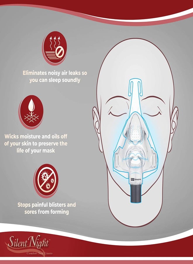 Silent Night Full Face Cpap Mask Liners - Reduce Noisy Air Leaks and Painful Blisters - Cpap Supplies and Accessories - Medium - Image 5