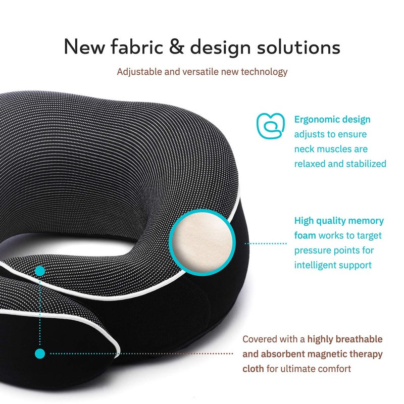 Proglobe Orthopedic Neck Pillow, Travel Neck Pillows for Airplanes, Memory Foam Kit, 360Â° Head Support, Airplane Pillow Set with 3D Contoured Eye Masks, Earplugs, and Luxury Mesh Bag (Black) - Image 4