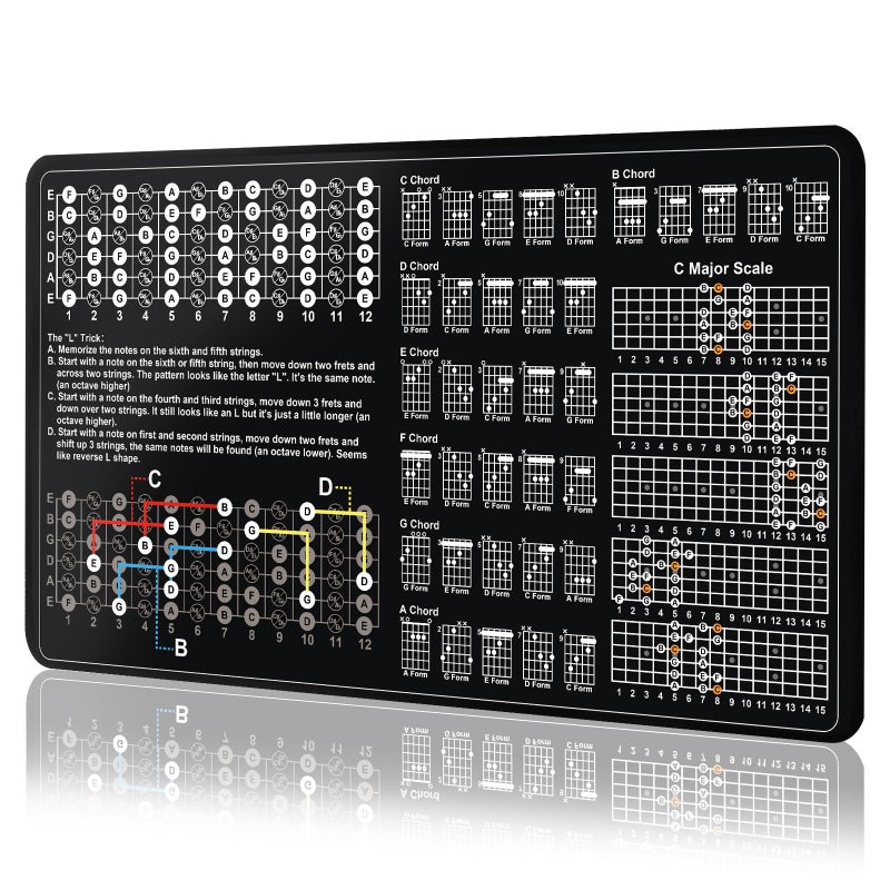 Enjoyard Guitar Theory Mat for Beginner Enthusiasts Guitar Fret board Chart Guitar CAGED System Chord Shape Memorize Fret Board Notes Scale Finger Patterns Guitar - Image 1