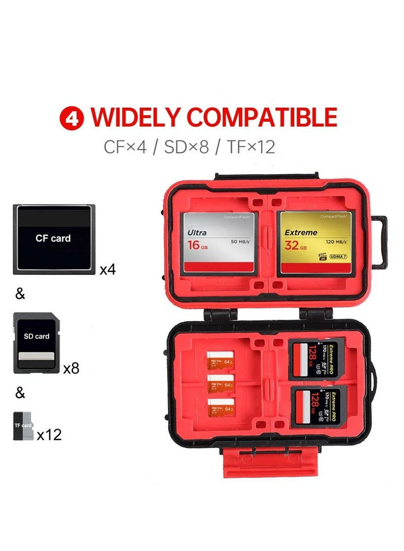KASTWAVE 24 Slots Professional Memory Card Case, Water-Resistant Anti-Shock Memory Card Wallet for 8 SD 4 CF 12 Micro SD TF Cards - Image 5