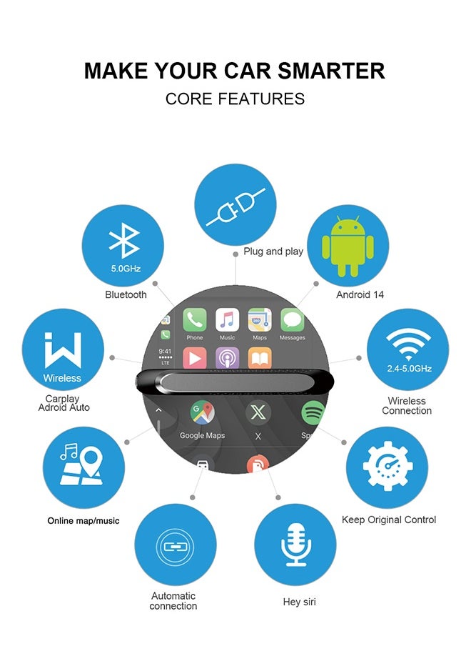 Xuda - Android 14 Wireless Carplay/Android Auto 3in1 2+16GB Support Netflix Youtube Wireless Carplay Suitable For 99% Of Cars With Wired Carplay - Image 1