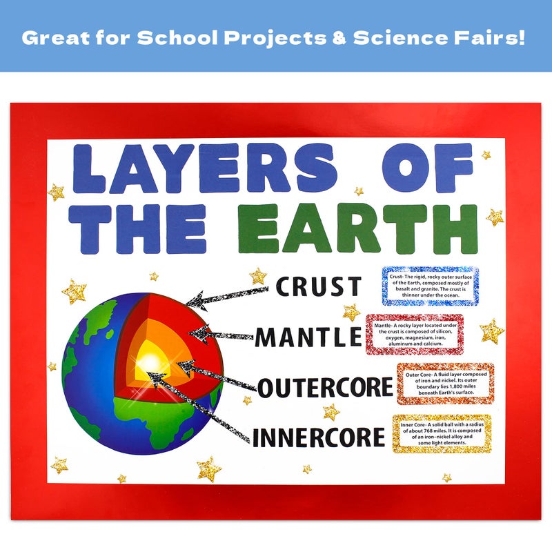 ArtSkills 11â€ x 14â€ Poster Board, Heavyweight White Poster Boards for Vision Boards, School Projects, Presentations, Arts and Crafts, 12-Pack - Image 4