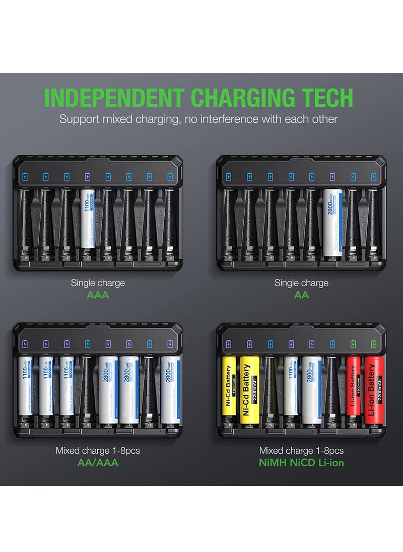 Arabest - Smart Battery Charger, 8 Cells Pro AA AAA Battery Charger with Type-C Fast Charging, Separate Slots - Image 1