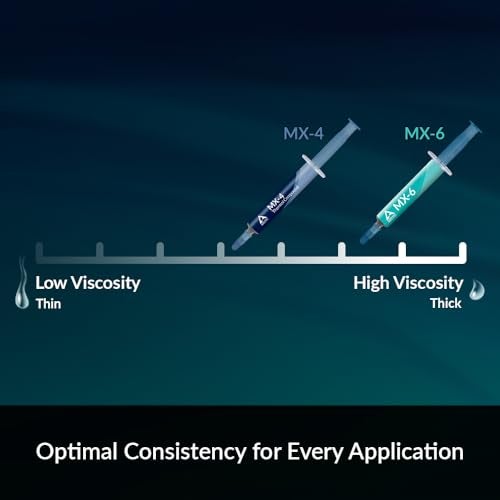 ARCTIC MX4 20 g Premium Performance Thermal Paste for All Processors CPU GPU PC Very high Thermal Conductivity Long Durability Safe Application NonConductive - Image 3