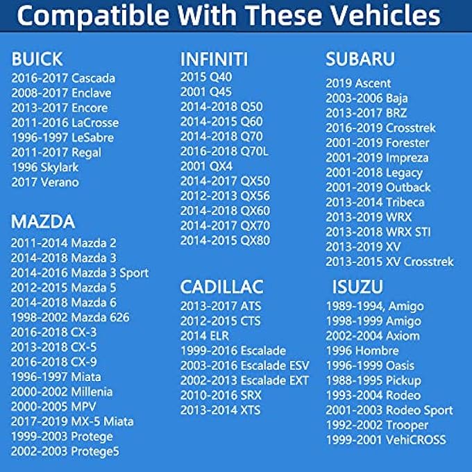 rayihni Locking Gas Cap For Chevy Silverado 1500 2500 3500 Cruze Express Malibu Colorado Suburban Tahoe Equinox Toyota Honda GMC Nissan Subaru Acura Buick Cadillac Lexus Saturn MitsubishiLock Fuel Cap 31780 - Image 5