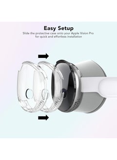 OULIYO Apple Vision Pro Case TPU Protective Cover Case for Vision Pro VR Headset 2024 Accessories（Transparent）  - Image 5
