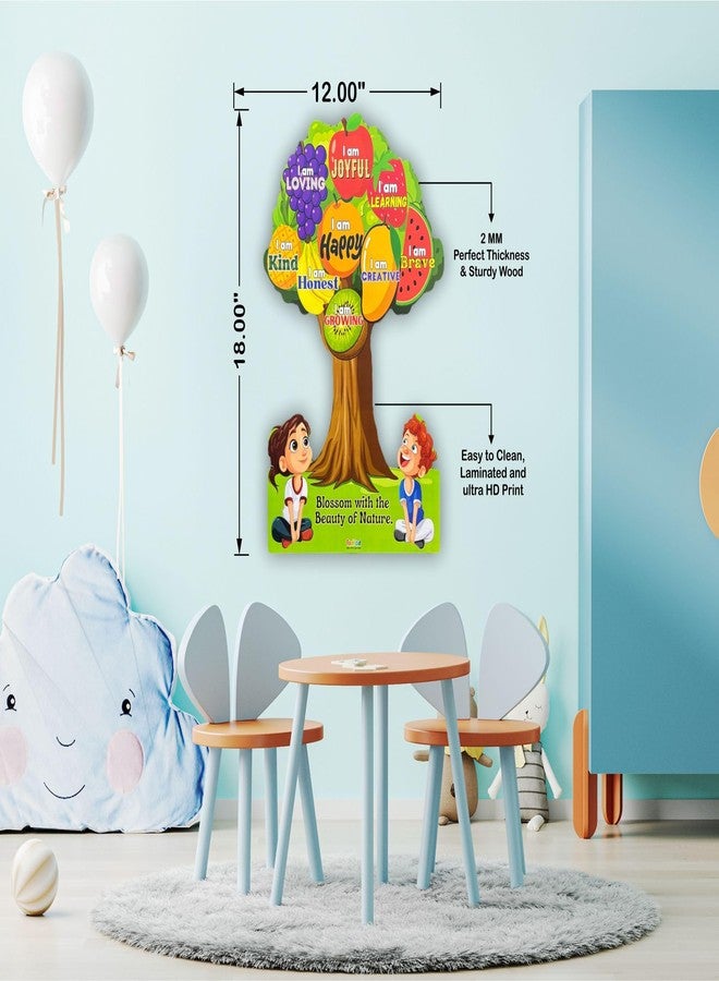 TodFod Kids Self-Affirmation Wall Art with Inspirational Quotes for Confidence, Strength & Kindness | Motivational Poster for Children’s Room, Classroom & Nursery | Preschool Decor 18x12 Inch MDF - Image 3