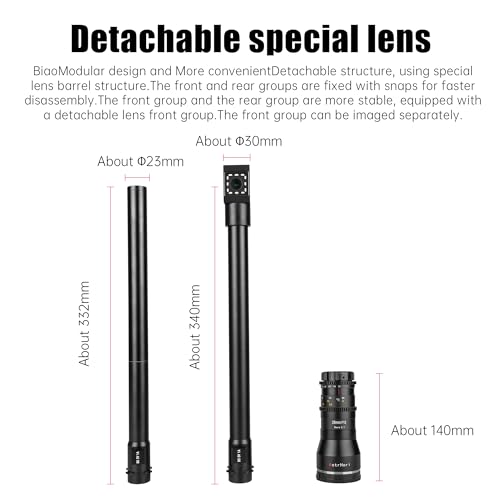 AstrHori 28mm F13 Periprobe Lens Full Frame 2X Macro Lens Built-in Ring Light for Nikon Z Mount Series Mirrorless Cameras Z5,Z6,Z6II,Z7,Z7II,Z9,Z50,ZFC.etc(Black) - Image 3
