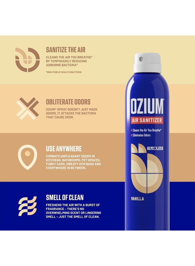 Ozium 0.8 oz. Air Sanitizer & Odor Eliminator for Homes, Cars, Offices and More, Vanilla Scent, Pack of 6 - Image 2