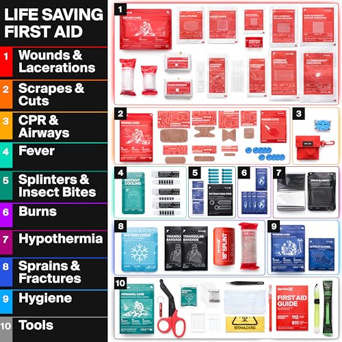 SurviveX Large First Aid Kit for Car, Travel & Home - Emergency Kit for Hiking, Camping, Backpacking and Outdoors - Includes Zip Stitch Wound Closure Strips - Image 3