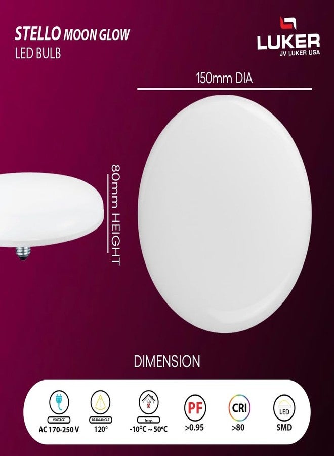 LUKER JVLuker 50W LED Ceiling Light Surface Mounted Energy Efficient 120 Degree Wide Beam Coverage High CRI Lights for Home and Office Indoor & Outdoor, 1 Year Warranty (Pack of 2, White) - Image 3