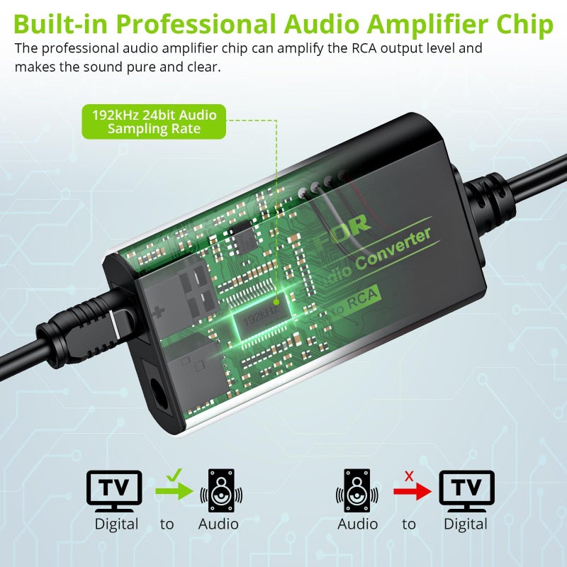 LiNKFOR 192kHz DAC Converter Digital to Analog Converter Digital Optical SPDIF Toslink to Analog Stereo Audio RCA L/R Audio Adapter with Optical Cable for HDTV Blu Ray DVD Amps (RCA Male) - Image 3