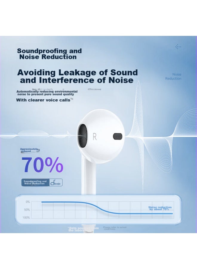 Kovol Wired In-ear Headphones Compatible With Apple, Huawei, Vivo, Xiaomi, Oppo, Redmi, Honor, Android, 3.5mm Round Plug For Computer Gaming And Karaoke - Image 3