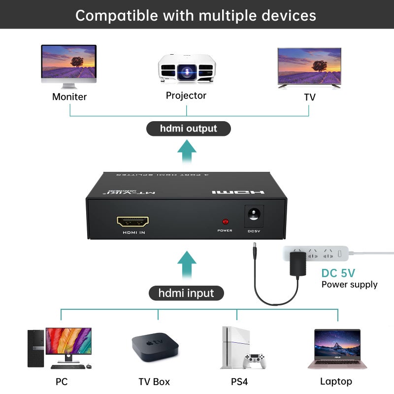 MT-ViKI HDMI Splitter 1 in 4 Out, 1x4 Power HDMI Splitter 4 Ports w/AC Adapter, 4Kx2K@30Hz 3D Full HD Distributor for PS4 Fire Stick HDTV - Image 3