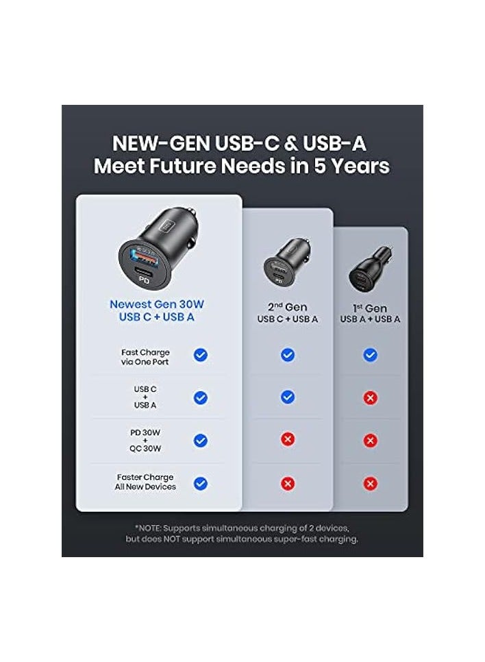 INIU USB C Car Charger, INIU [USB C 30W+USB A 30W] PD3.0 5A Fast Charge Cigarette Lighter USB Car Charger, Metal USB Car Charger Adapter for iPhone 15 14 13 12 11 Pro Max Galaxy S21 Huawei - Image 4