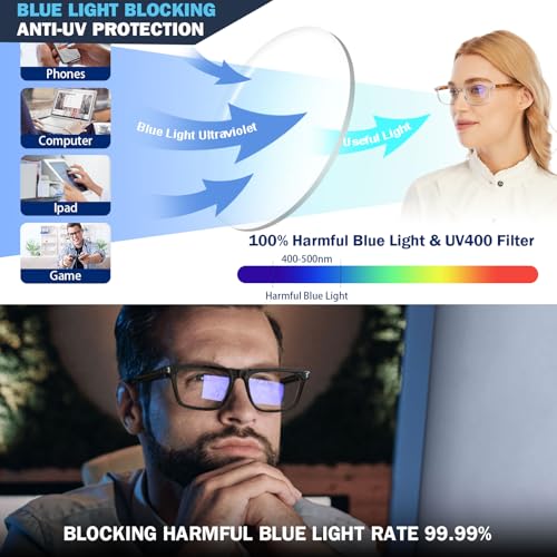 AQWANO Blue Light Blocking Computer Reading Glasses, 4 Pairs Fashion Designer Clear Readers for Men Women Anti Glare UV with Spring Hinge Lightweight Comfortable, 1.5 - Image 4