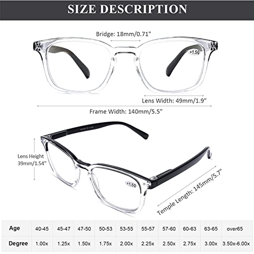 AQWANO Blue Light Blocking Computer Reading Glasses, 4 Pairs Fashion Designer Clear Readers for Men Women Anti Glare UV with Spring Hinge Lightweight Comfortable, 1.5 - Image 3