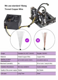 Y&D Graphics Lines, Card 8 Pins One Point Two 8p Extension Cable, Adapter, Braided 20cm, Pci-e Pcie Power Cable 18awg with Sleeve  - Image 5