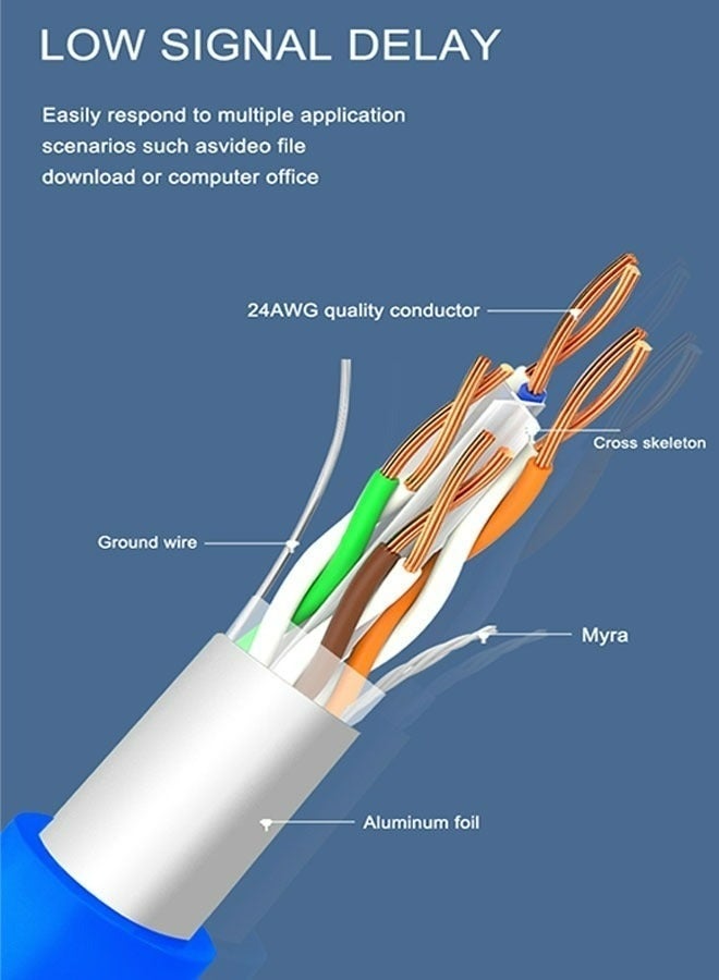 Stargold CAT6 Cable High Speed Internet Patch Cable 3M - Image 3