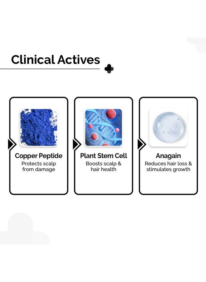 The Derma Co. Peptide- Stem Cell Hair Fall Control Shampoo | Paraben & Sulphate Free | Shampoo for Women & Men | Reduces hair fall and breakage | Improves Scalp health - 200 ml - Image 5