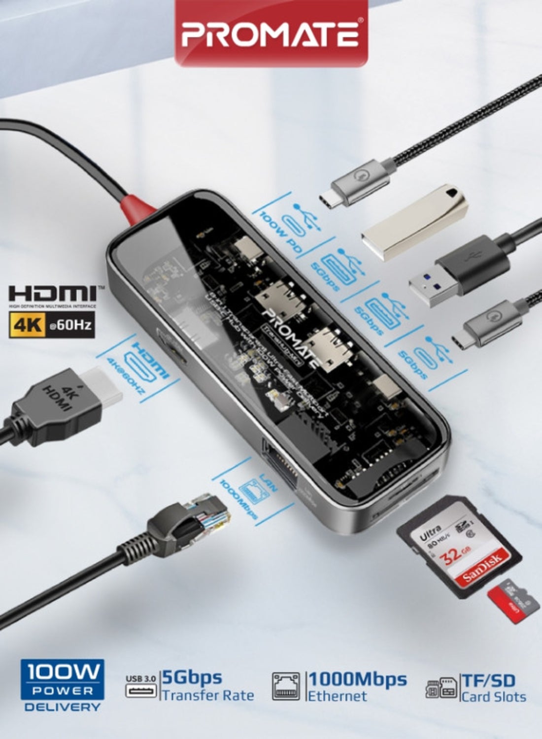 PROMATE PROMATE usb-c Hub 8-in-1 Transparent multi-display Hub N70072769V