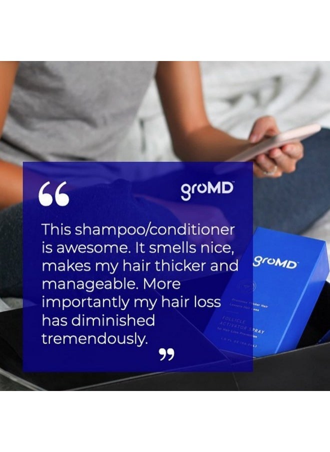 GroMD - Hair Loss Serum Hair Growth Treatment Regrowth Follicle Activator Spray Argan Oil Biotin & Caffeine Thickening Doctor Developed Dht Blocking Ingredients 60 Day Supply - Image 1