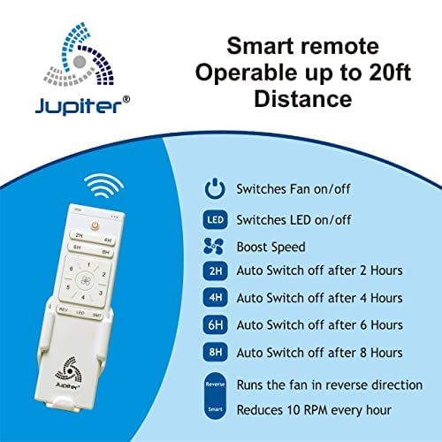 Jupiter Bullet 4 Blades BLDC Motor 900 mm | Energy Efficient 5 Star Energy Saver | High Speed Decorative Ceiling Fan Remote Controlled | Black & Gold - Image 4