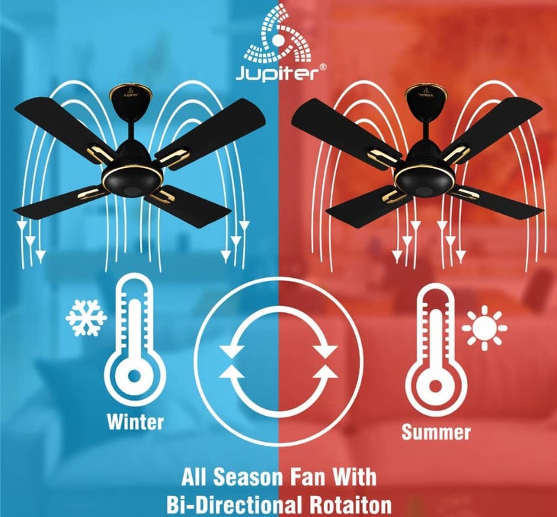 Jupiter Bullet 4 Blades BLDC Motor 900 mm | Energy Efficient 5 Star Energy Saver | High Speed Decorative Ceiling Fan Remote Controlled | Black & Gold - Image 3