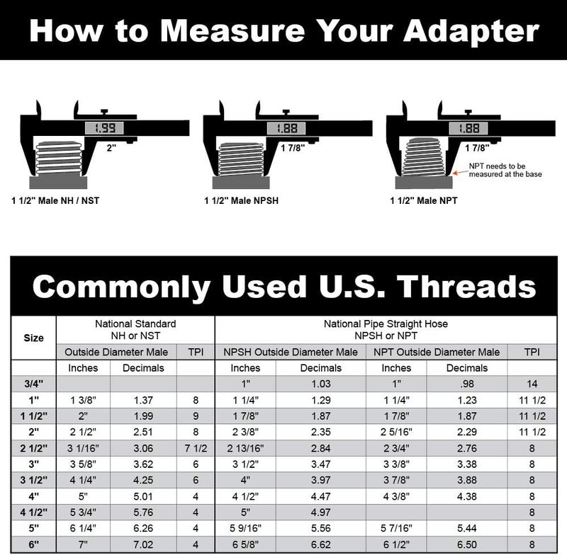 FireHoseDirect Brass Female Garden Hose Thread to 1" Male NPT Fire Hose Adapter - Image 2