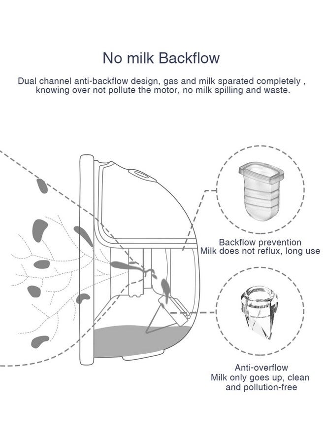 قطع غيار مضخة الثدي القابلة للارتداء متوافقة مع مضخة الثدي القابلة للارتداء MomWills S28، تتضمن صمام منقار البط، غشاء سيليكون، شفة 24 مم، كوب تجميع الحليب - Image 4
