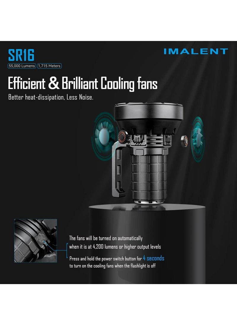 IMALENT SR16 Mini High Powered Torch  - Image 2